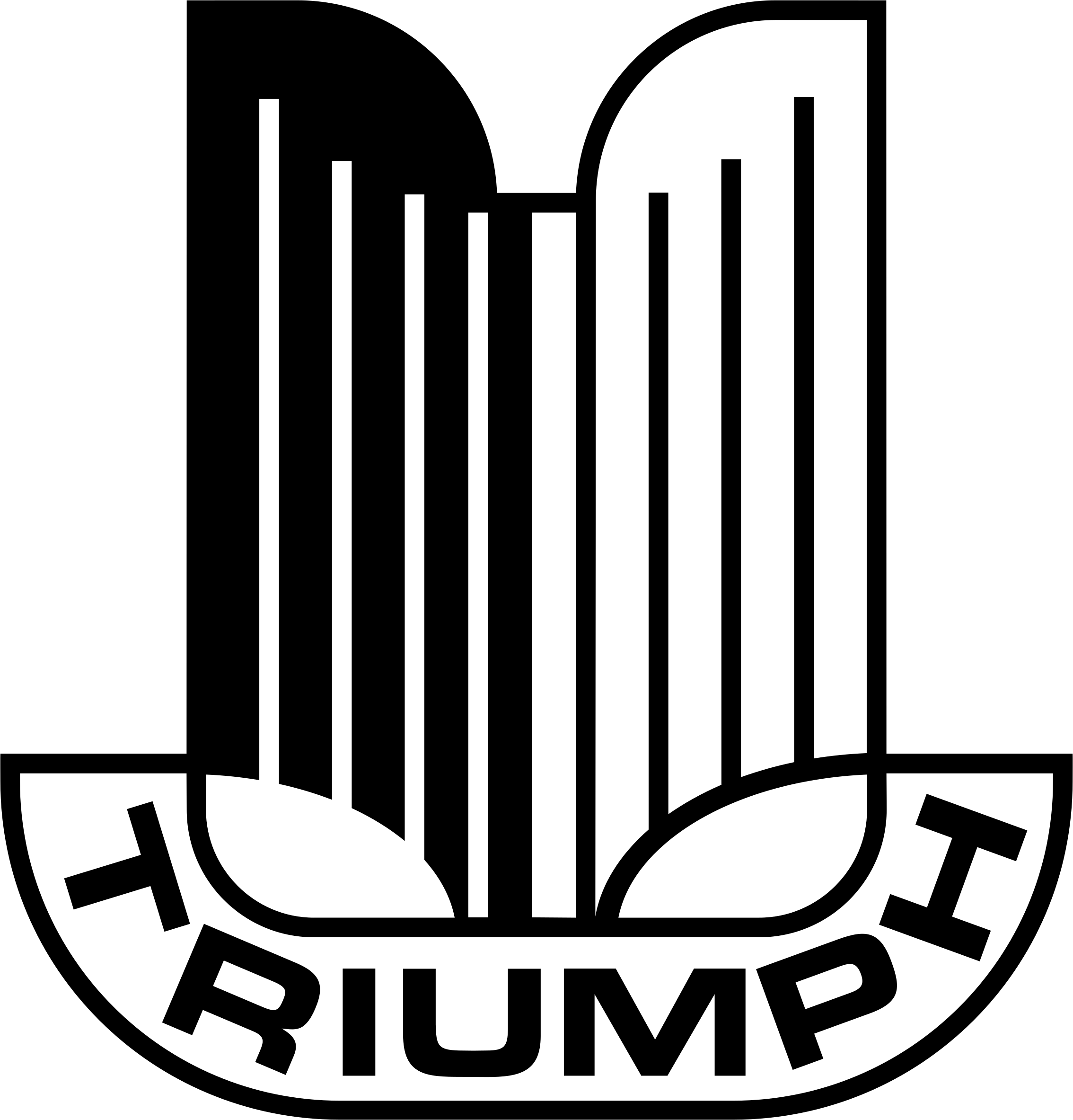 Triumph